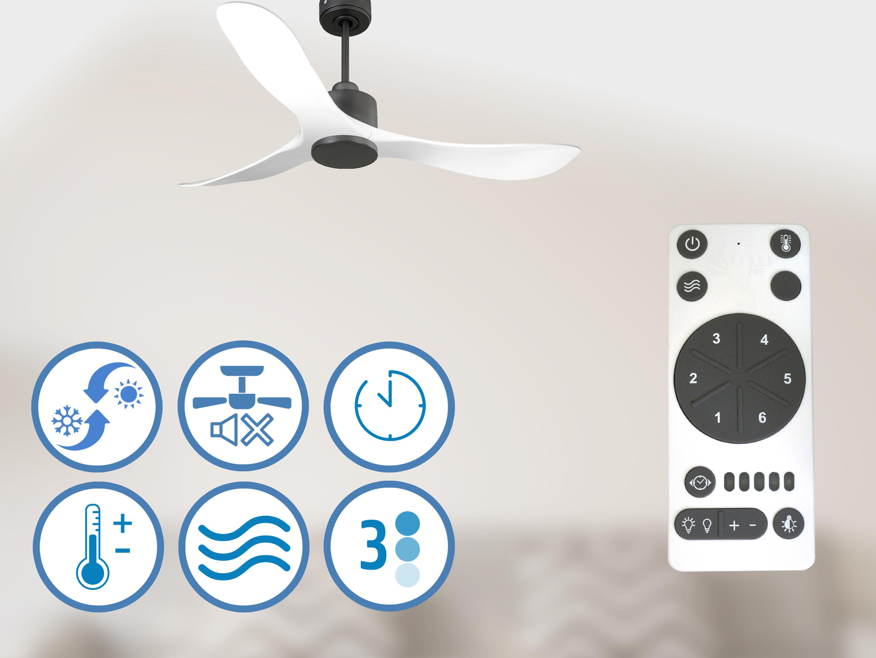 Un ventilador de techo con aspas blancas, un mando a distancia e iconos de funciones a la vista.