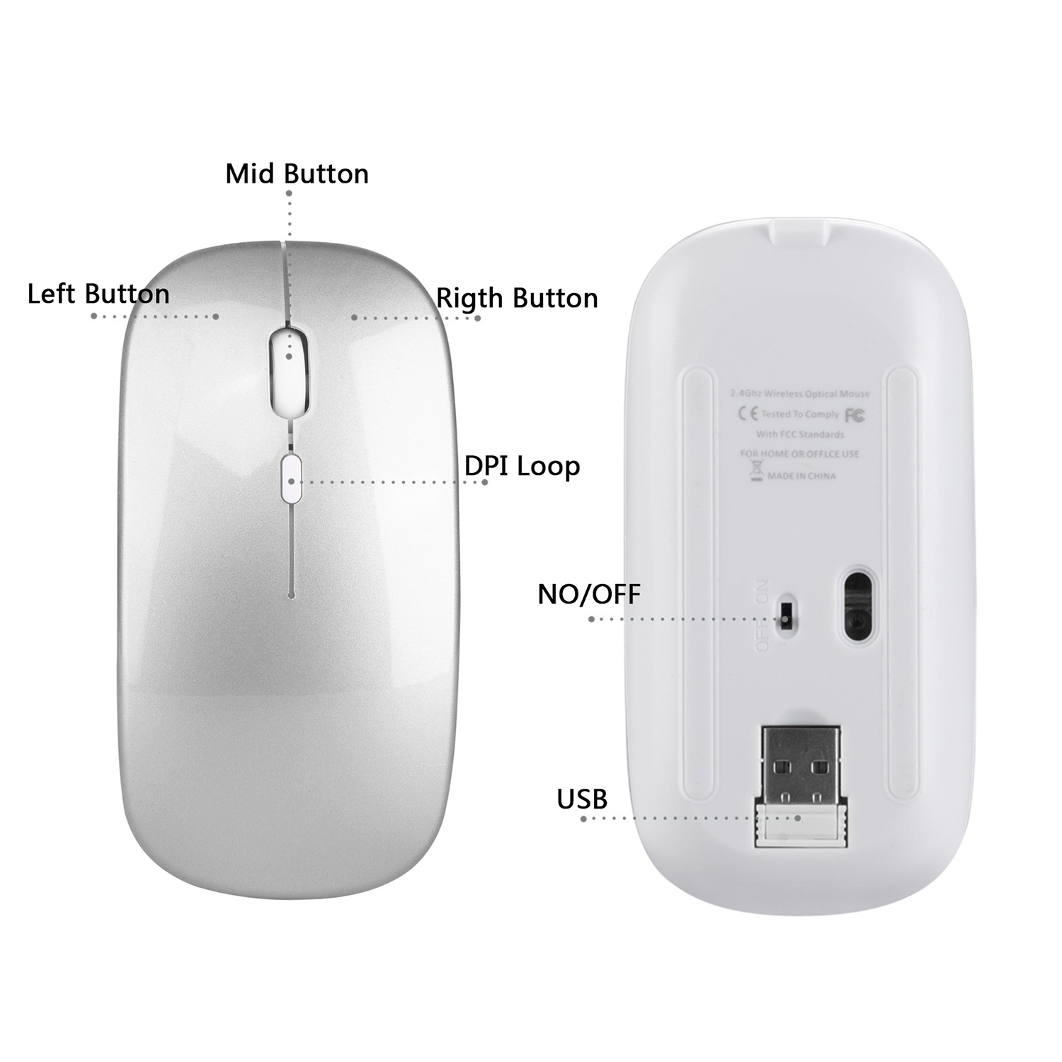 Un mouse wireless bianco. I pulsanti e la porta USB sono etichettati con annotazioni.