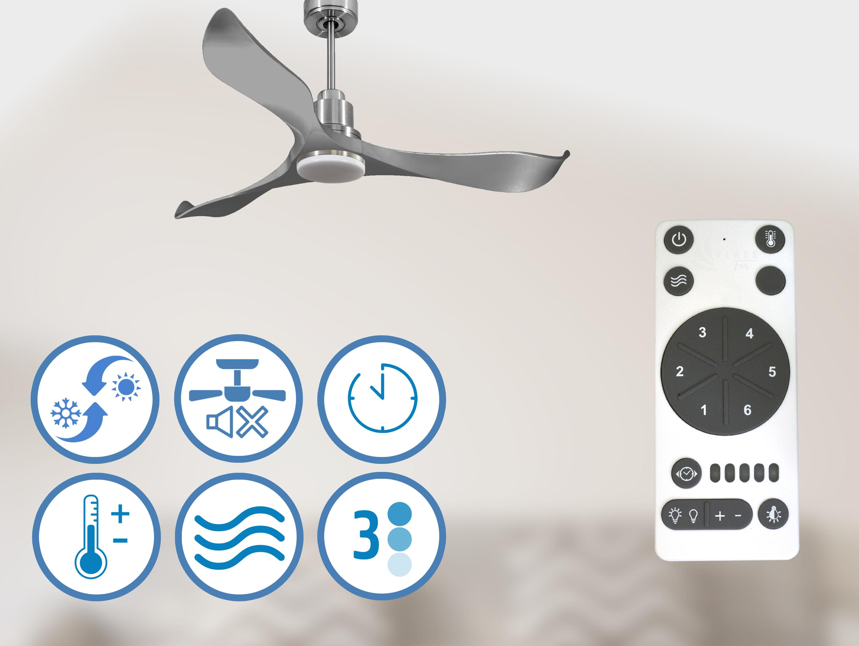 Un ventilador de techo gris. Un mando a distancia e iconos se muestran en la imagen.