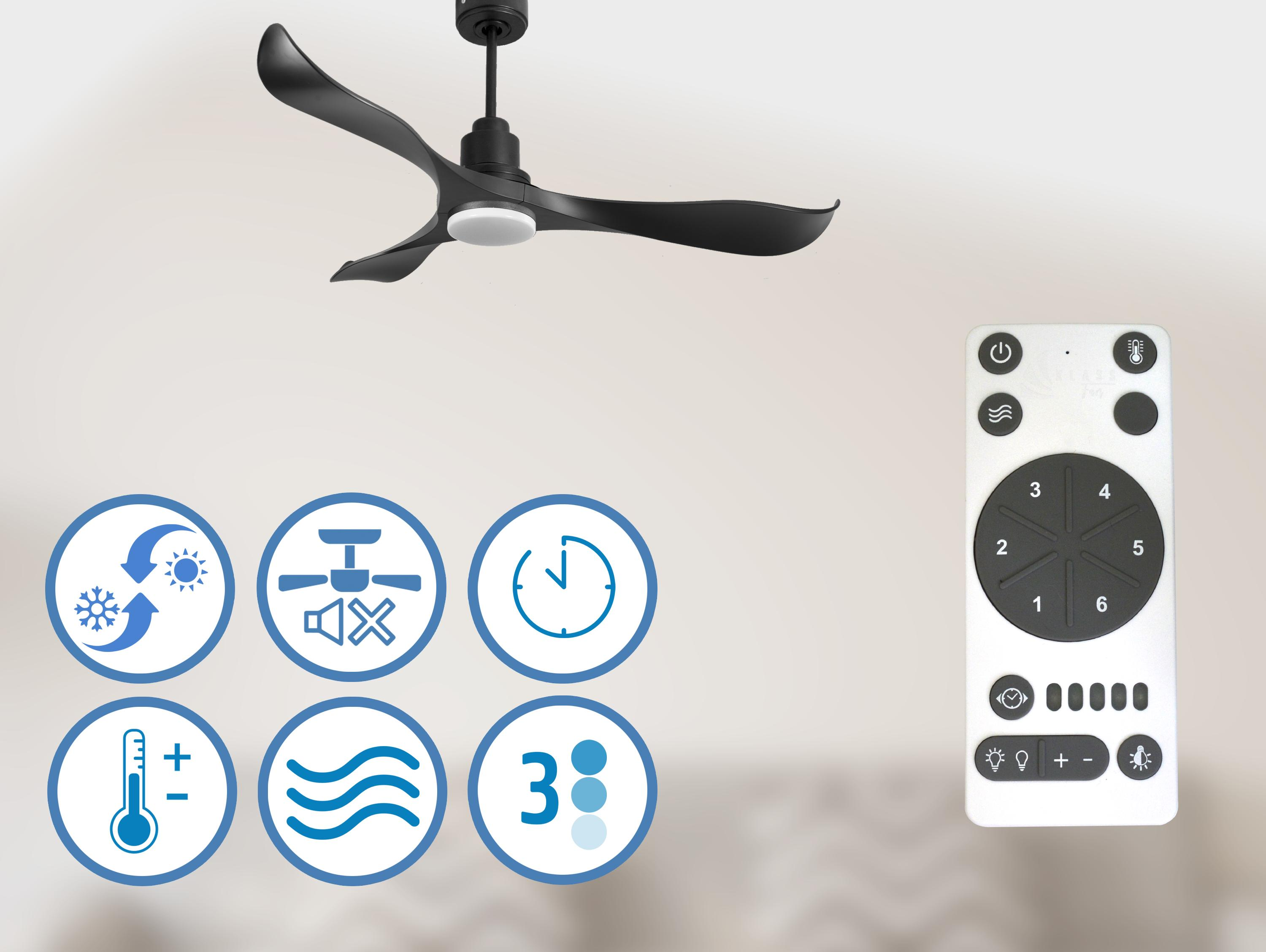 Ventilador de techo, fondo de pared blanca, mando a distancia e iconos de varias funciones.