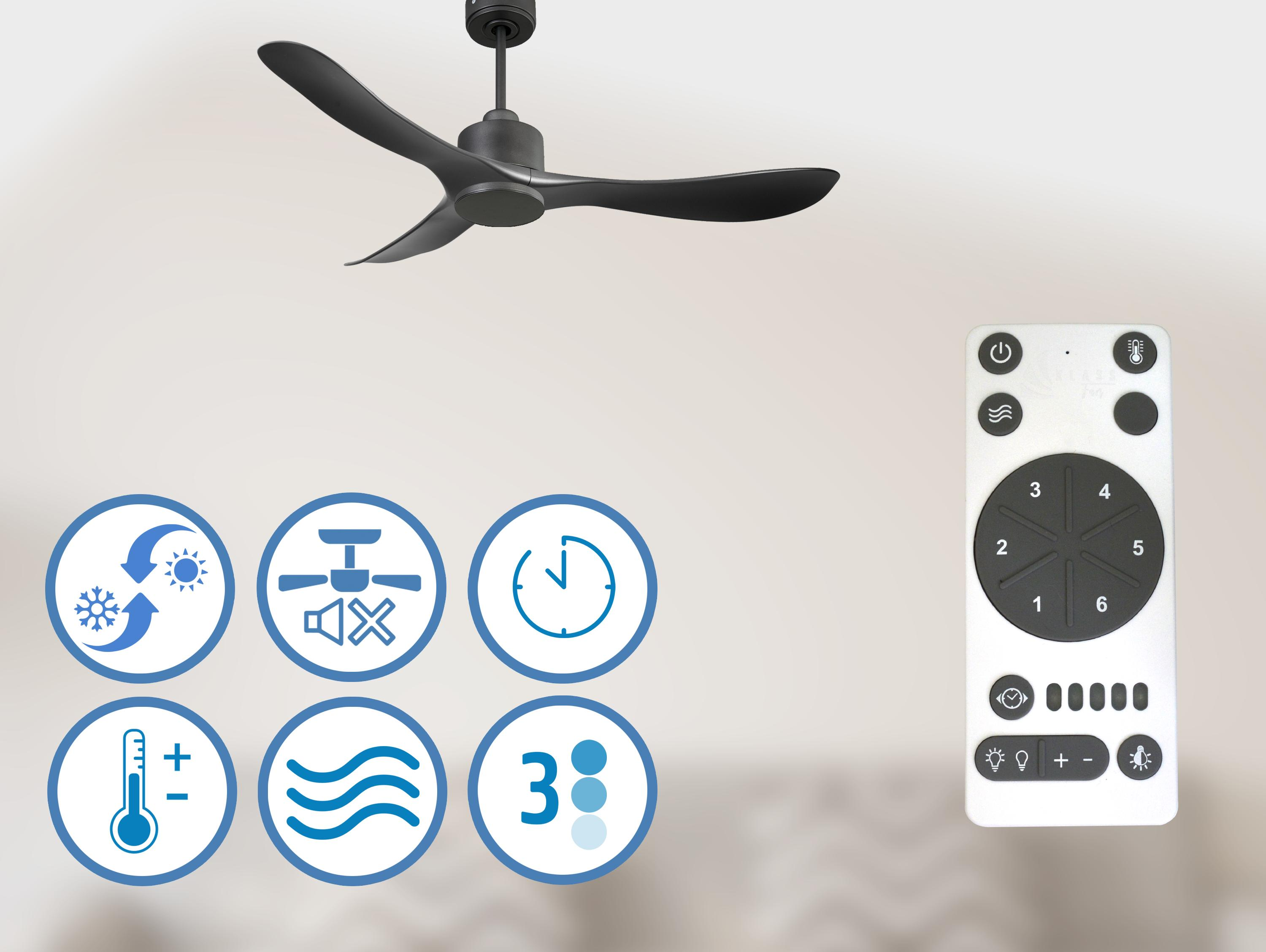 Ventilador de techo negro, iconos de control y mando a distancia en pared blanca.