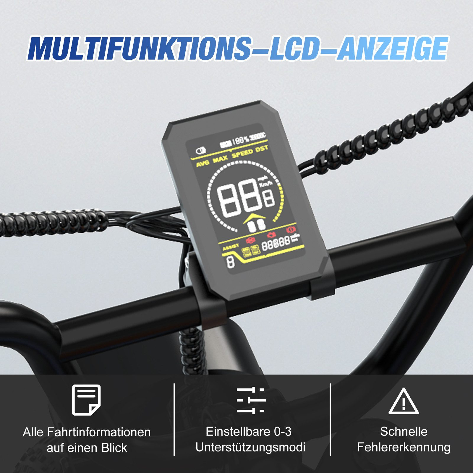 Ein E-Bike mit dicken Reifen wird mit einem Diagramm verschiedener Geländearten gezeigt, darunter Stadt, Sand, Schnee und Berg.