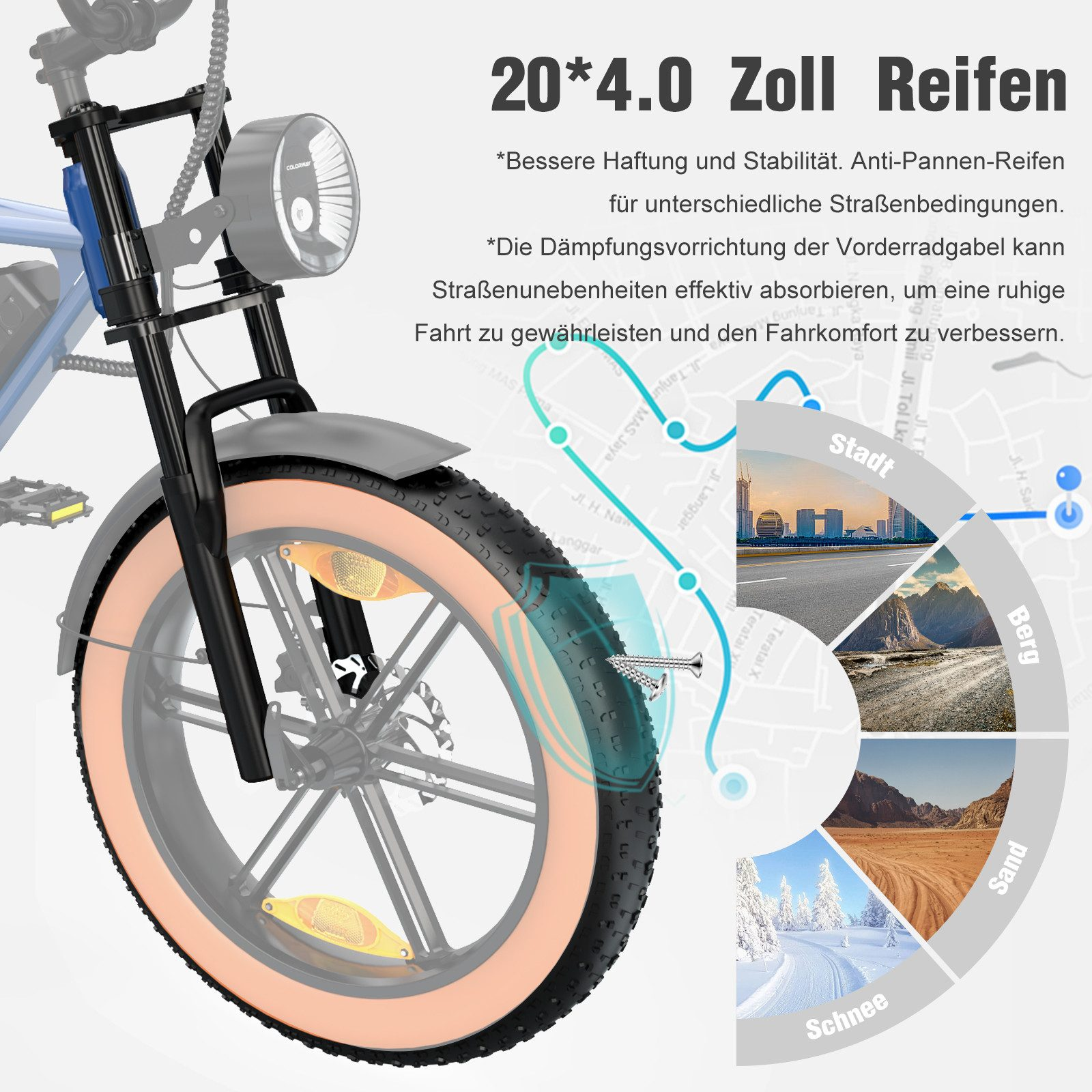 E-Bike mit breiten Reifen und Diagramm, das verschiedene Fahrgelände zeigt: Stadt, Sand, Schnee und Berg.