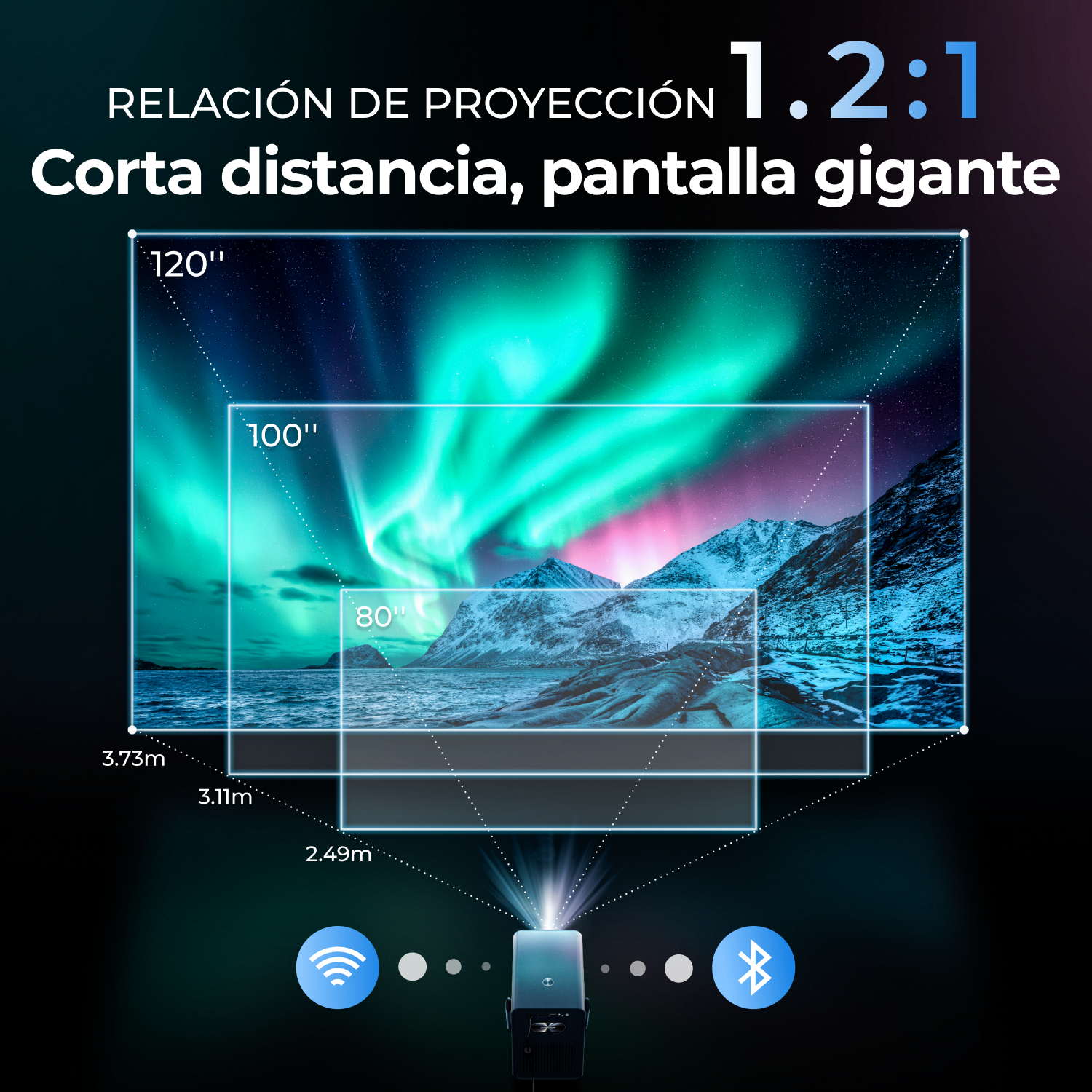 Un proyector muestra una pantalla con diferentes tamaños 80", 100" y 120". Muestra la distancia de proyección.