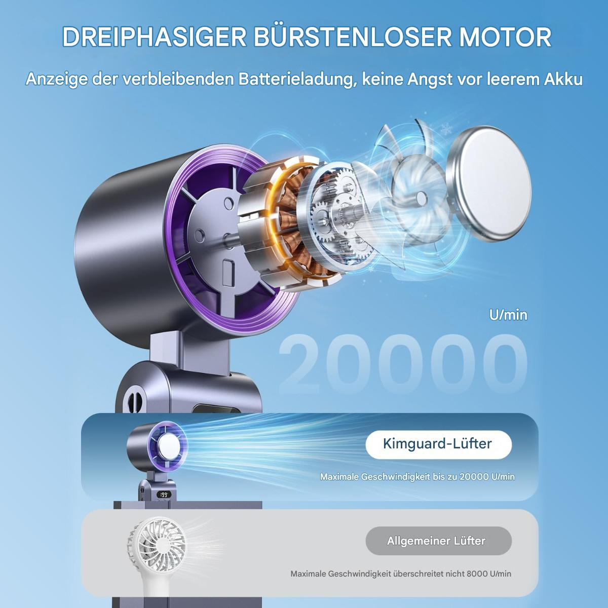 Diagramm eines Ventilators mit Motor und Flügeln, zeigt Luftstrom und Geschwindigkeit.