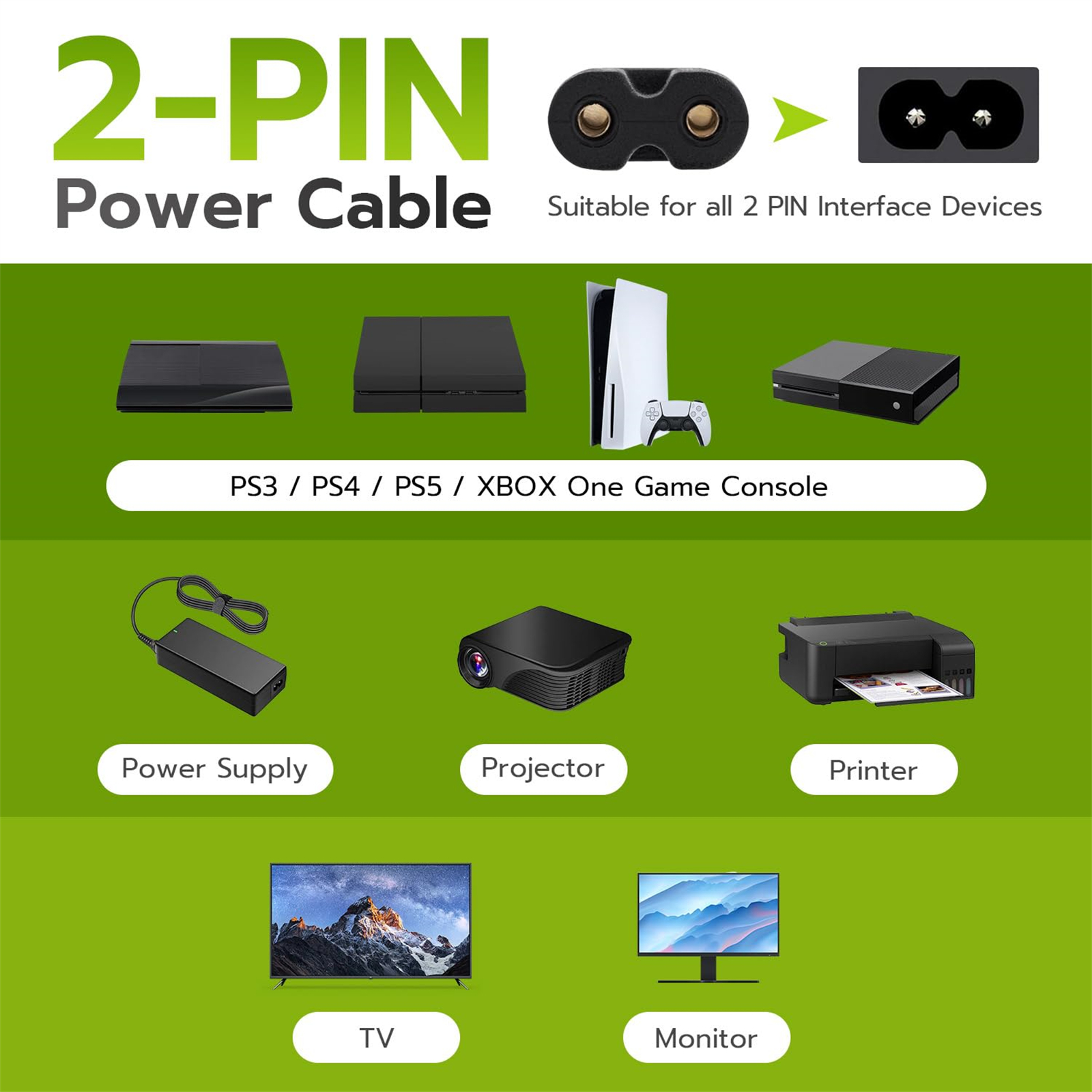 2-PIN-Netzkabel und Geräte. Zeigt Konsolen, Netzteil, Projektor, Drucker, Fernseher und Monitor.