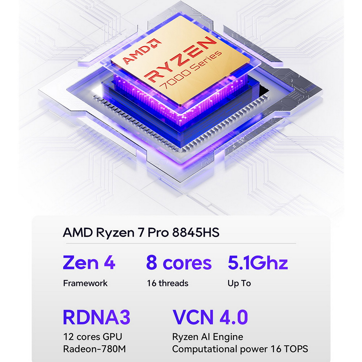 Procesor AMD Ryzen 7 Pro 8845HS. Funkcje Zen 4, 8 rdzeni, 5,1 GHz, RDNA3, VCN 4.0.