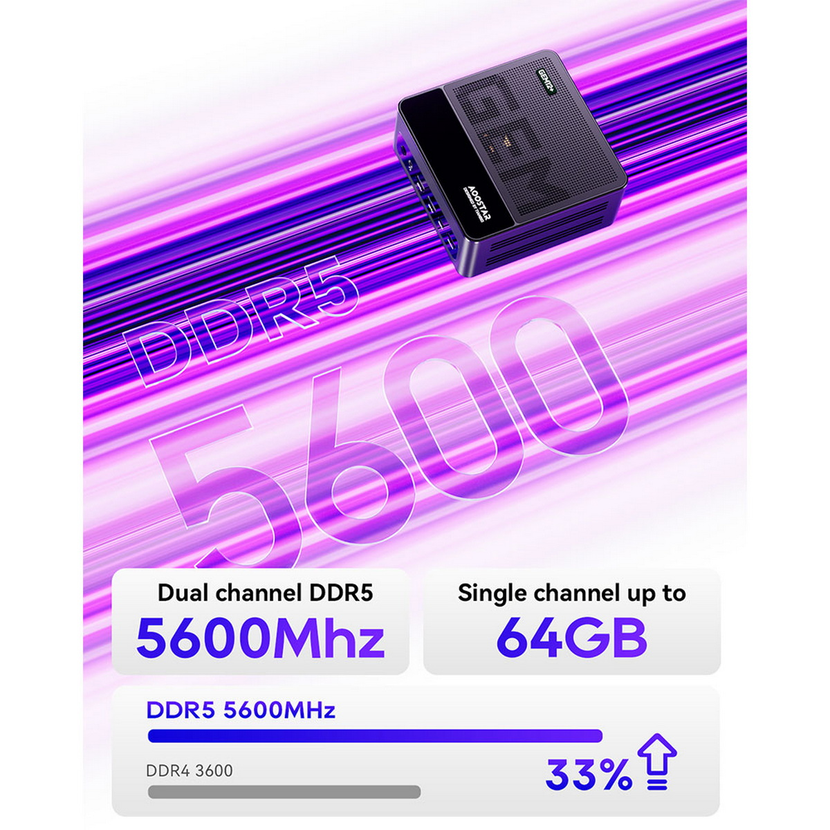 Zbliżenie procesora pokazującego AMD Ryzen, ze specyfikacjami: DDR5 5600MHz.