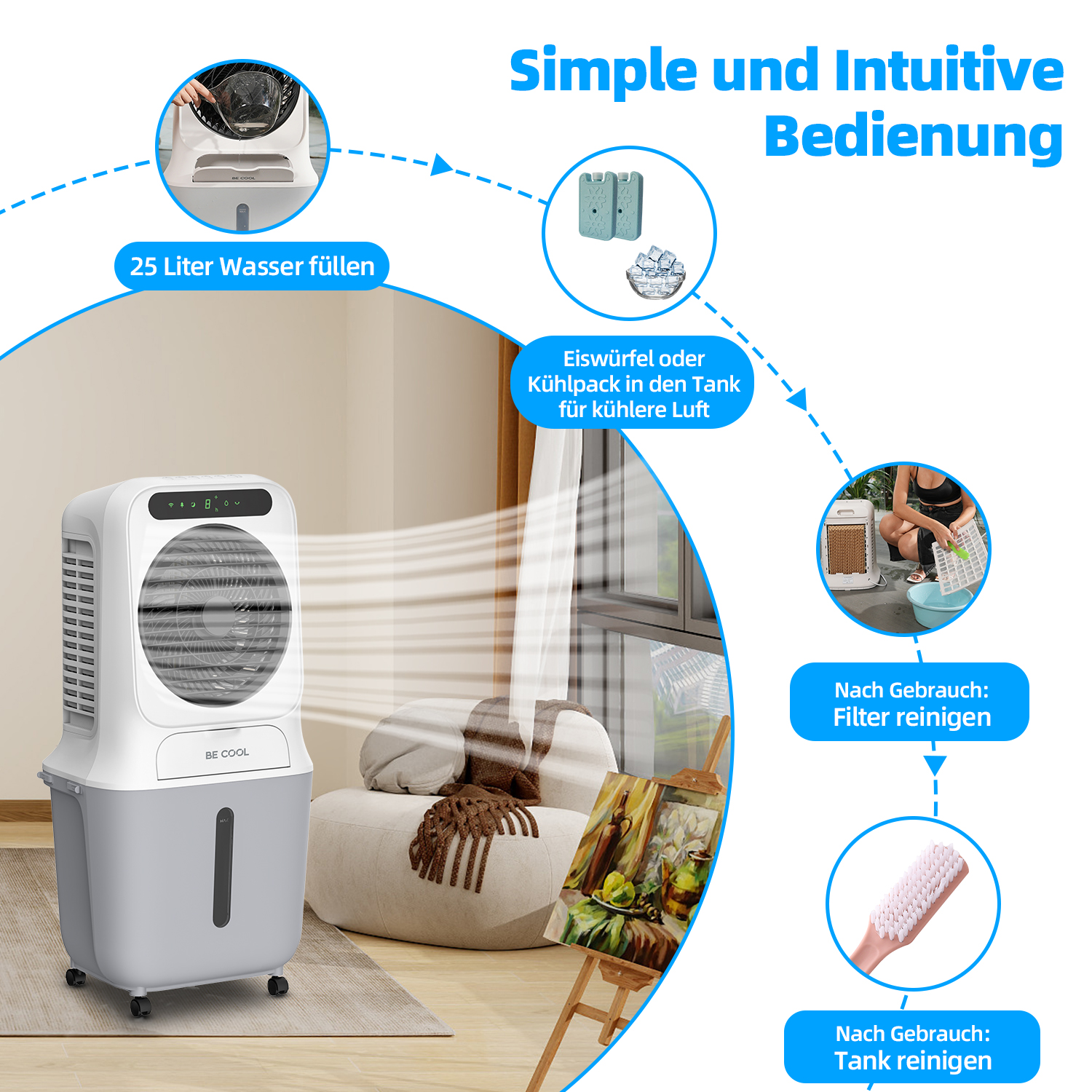 Luftkühler mit Anweisungen: Wasser einfüllen, Eis hinzufügen und Filter und Tank reinigen.