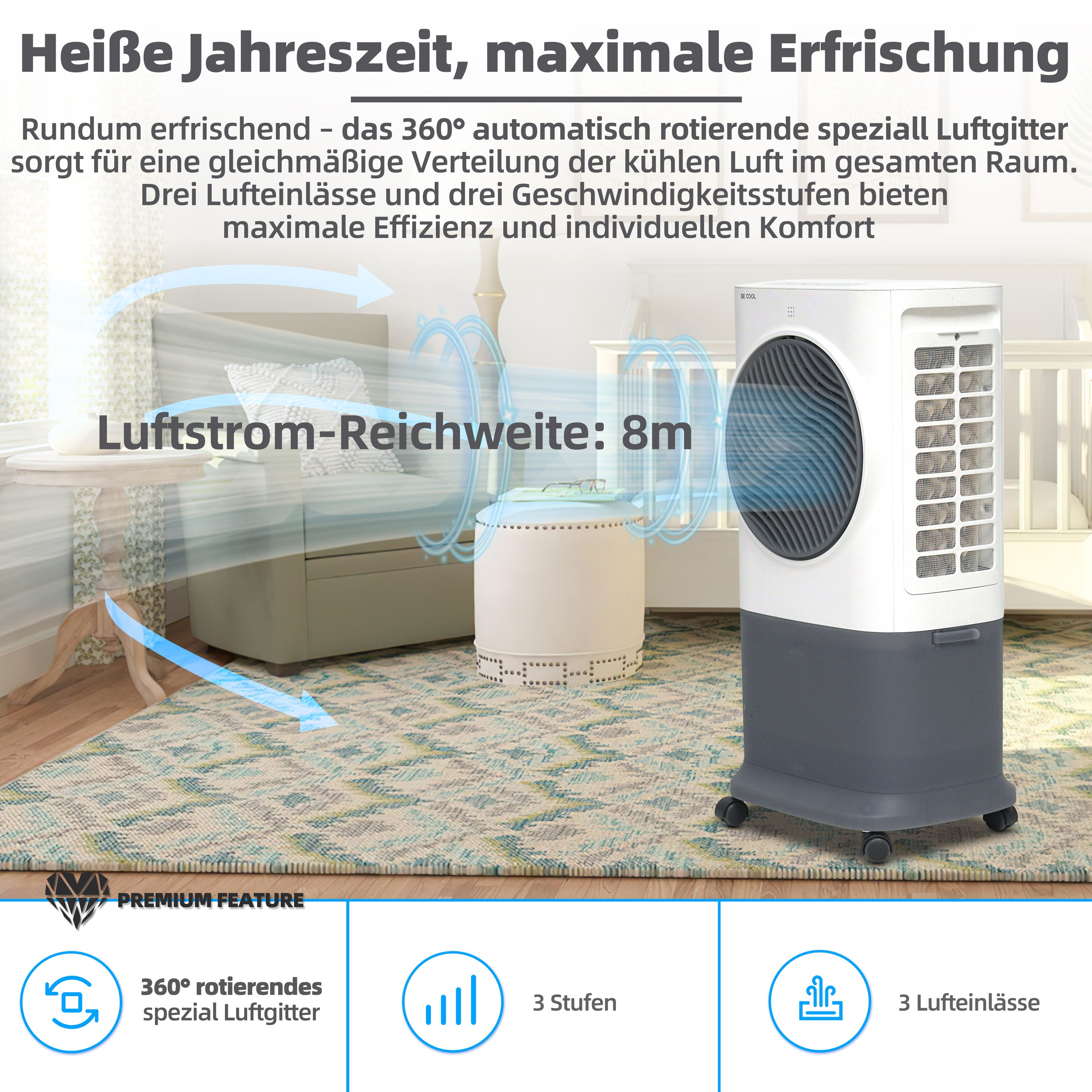 Ein weiß-grauer Luftkühler in einem Raum mit Teppich. Text beschreibt das 360-Grad-Drehgrill.