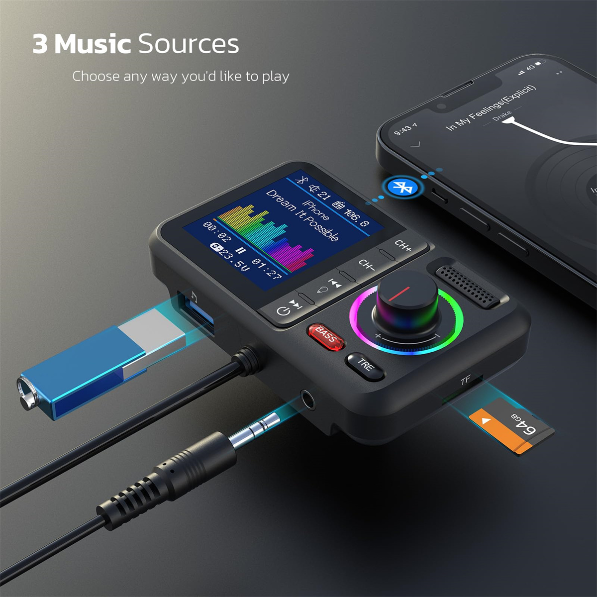 Auto-Audio-Adapter mit Bildschirm, USB, TF-Karte und Klinke. Ein Telefon ist per Bluetooth verbunden. Mehrere Kabel sind angeschlossen.