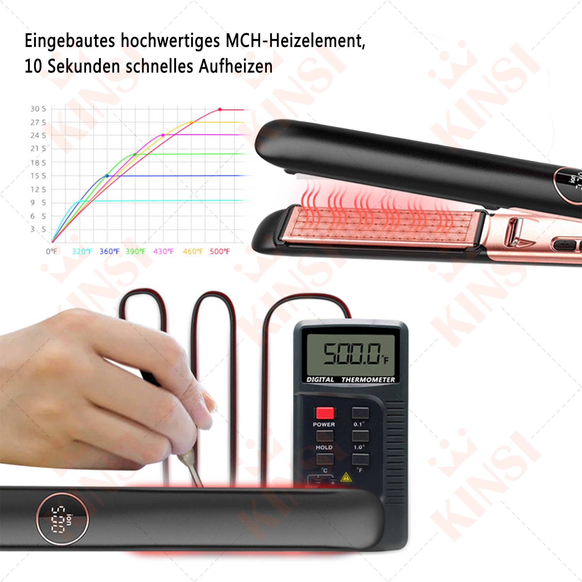 Haarglätter mit Digitalthermometer, zeigt Temperaturmessung.