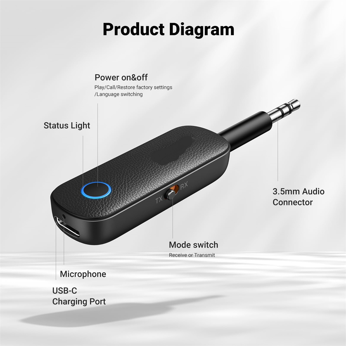 Ein schwarzer Audioadapter wird gezeigt. Er hat einen 3,5-mm-Audioanschluss, einen USB-C-Anschluss und einen Modusschalter.
