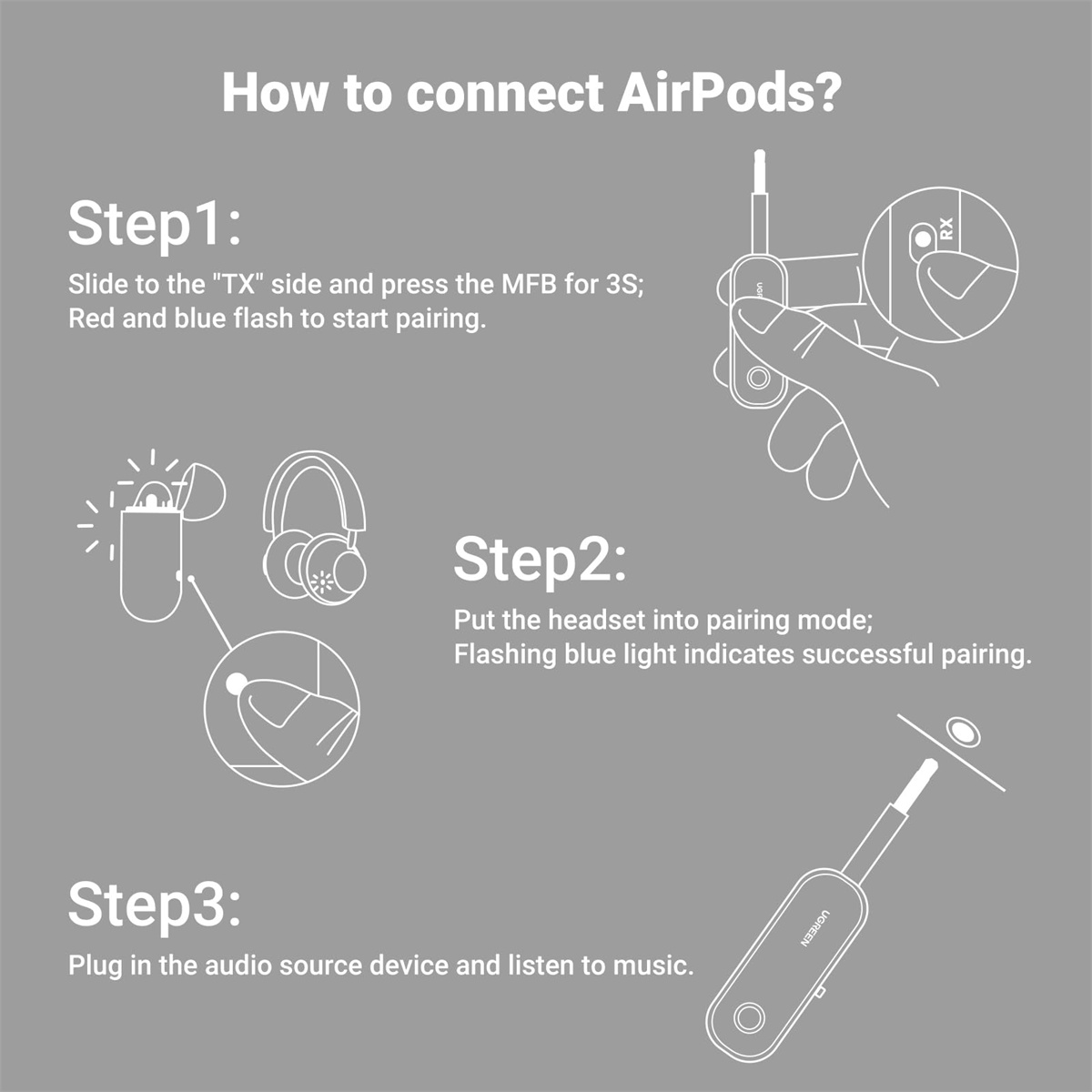 Diagramm zur Verbindung von AirPods. Schritte umfassen das Drücken einer Taste, Koppeln und Einstecken der Audioquelle.