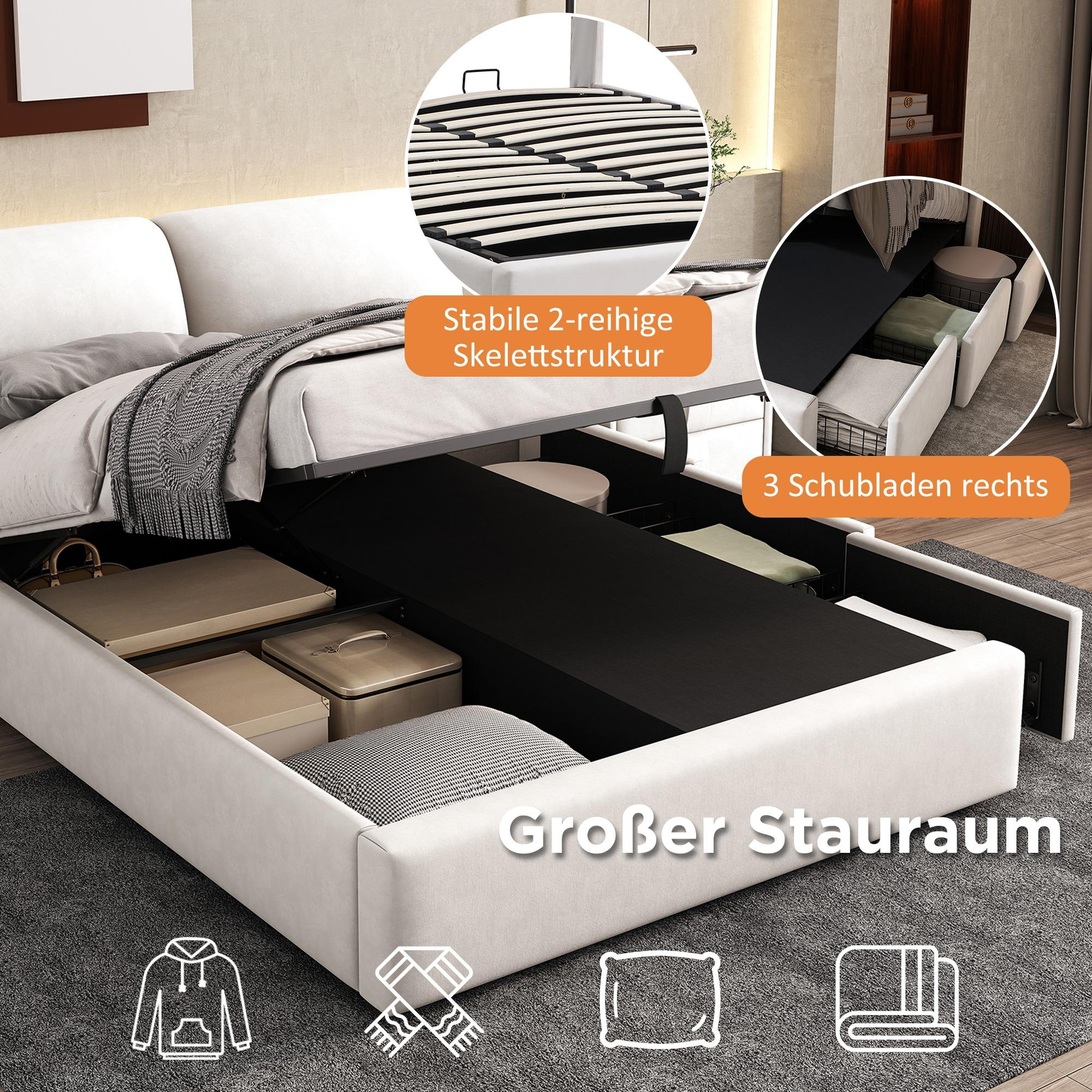 Weißes Bett mit offenem Stauraum. Das Bild zeigt Textbeschriftungen auf Deutsch.