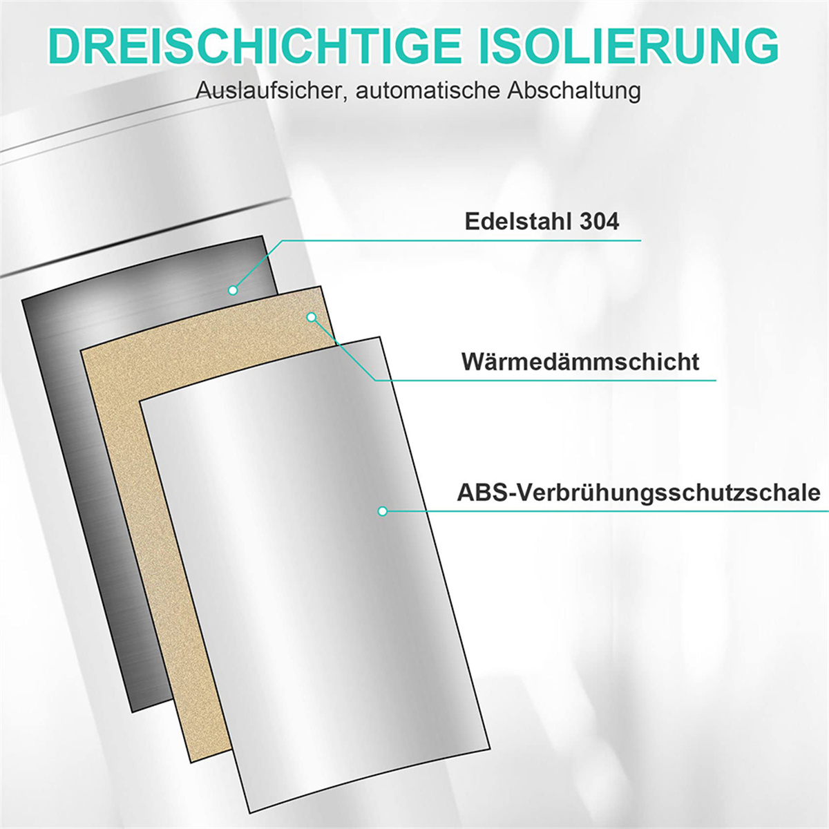 Diagramm von drei Schichtmaterialien: Edelstahl, Wärmeisolierung und ABS-Schale.
