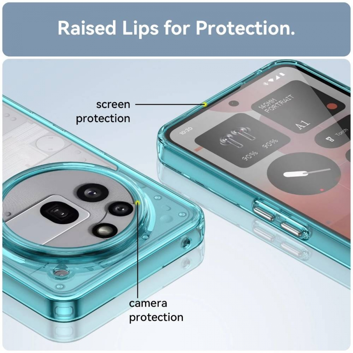 Eine transparente Handyhülle auf einem Telefon. Beschriftungen zeigen auf Schutz.