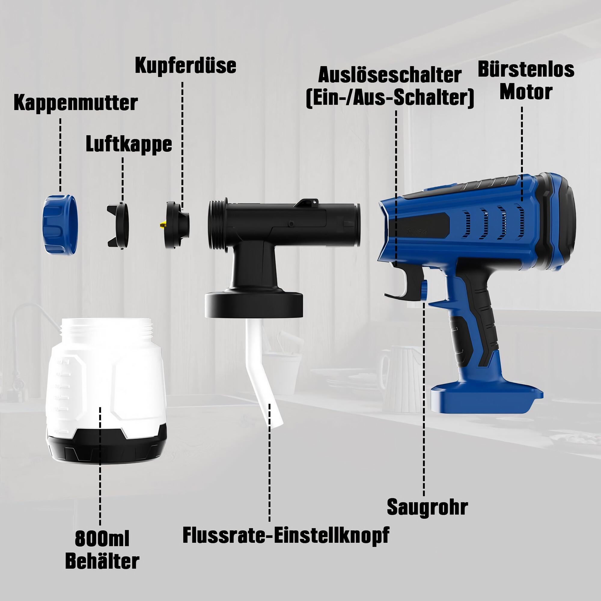 Zerlegter Farbsprüher mit beschrifteten Teilen und blau-schwarzem Gehäuse.