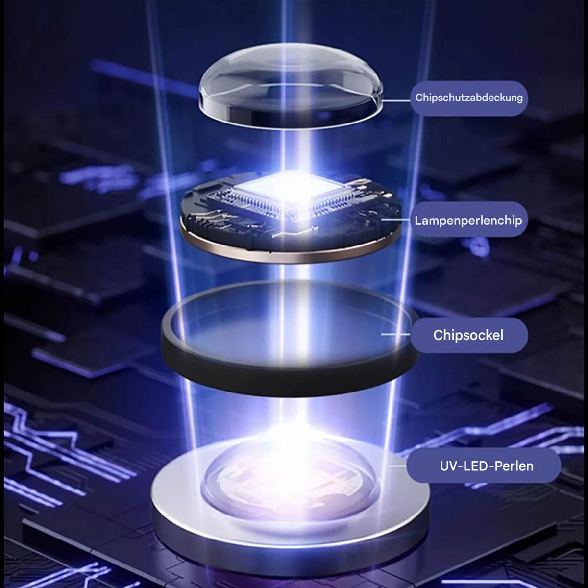 Diagramm der internen Komponenten eines Geräts, beschriftet, mit Lichtstrahlen.