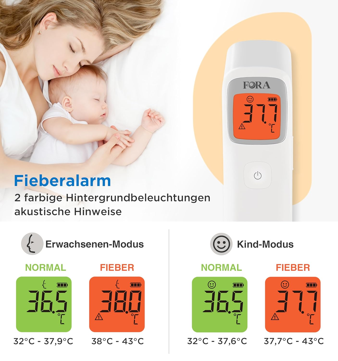 Una madre y un bebé durmiendo, y un termómetro mostrando lecturas de temperatura, con texto sobre alarmas de fiebre.