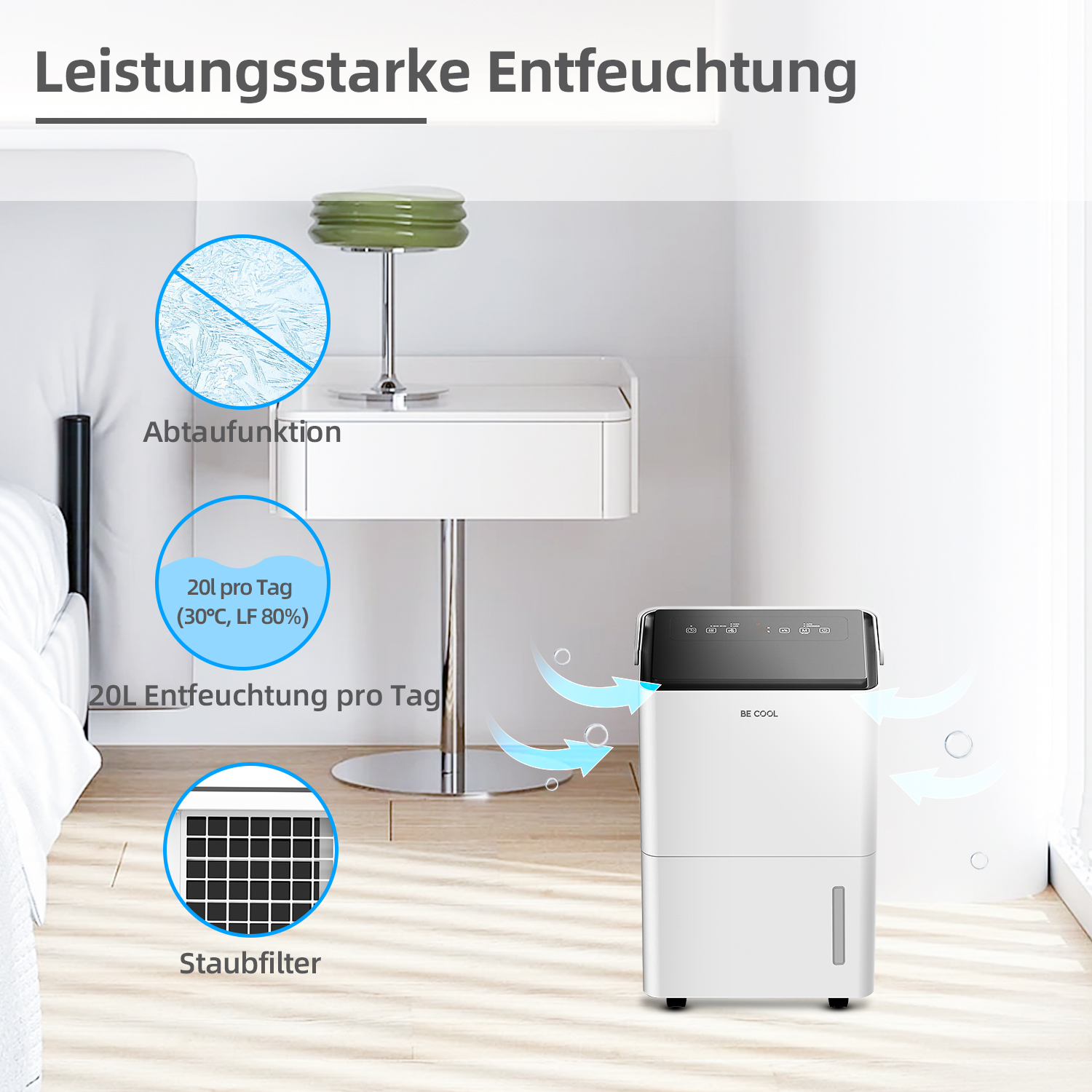 Weißer Luftentfeuchter mit Funktionssymbolen und blauen Luftströmen. Text zeigt 20L/Tag Entfeuchtung und Filter.
