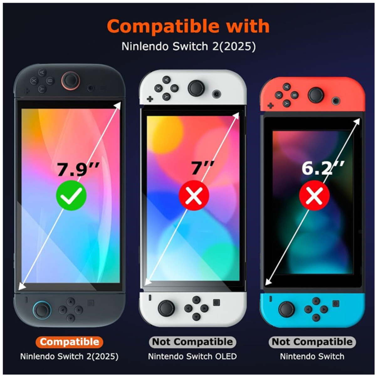 Tre console Nintendo Switch, che mostrano la compatibilità delle dimensioni. Una compatibile, due no.