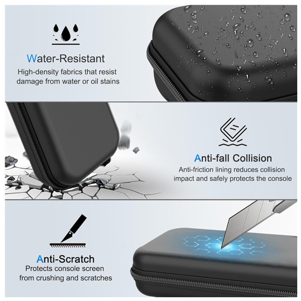 Images illustrating a black game console case. The case is water-resistant, anti-fall, and anti-scratch.