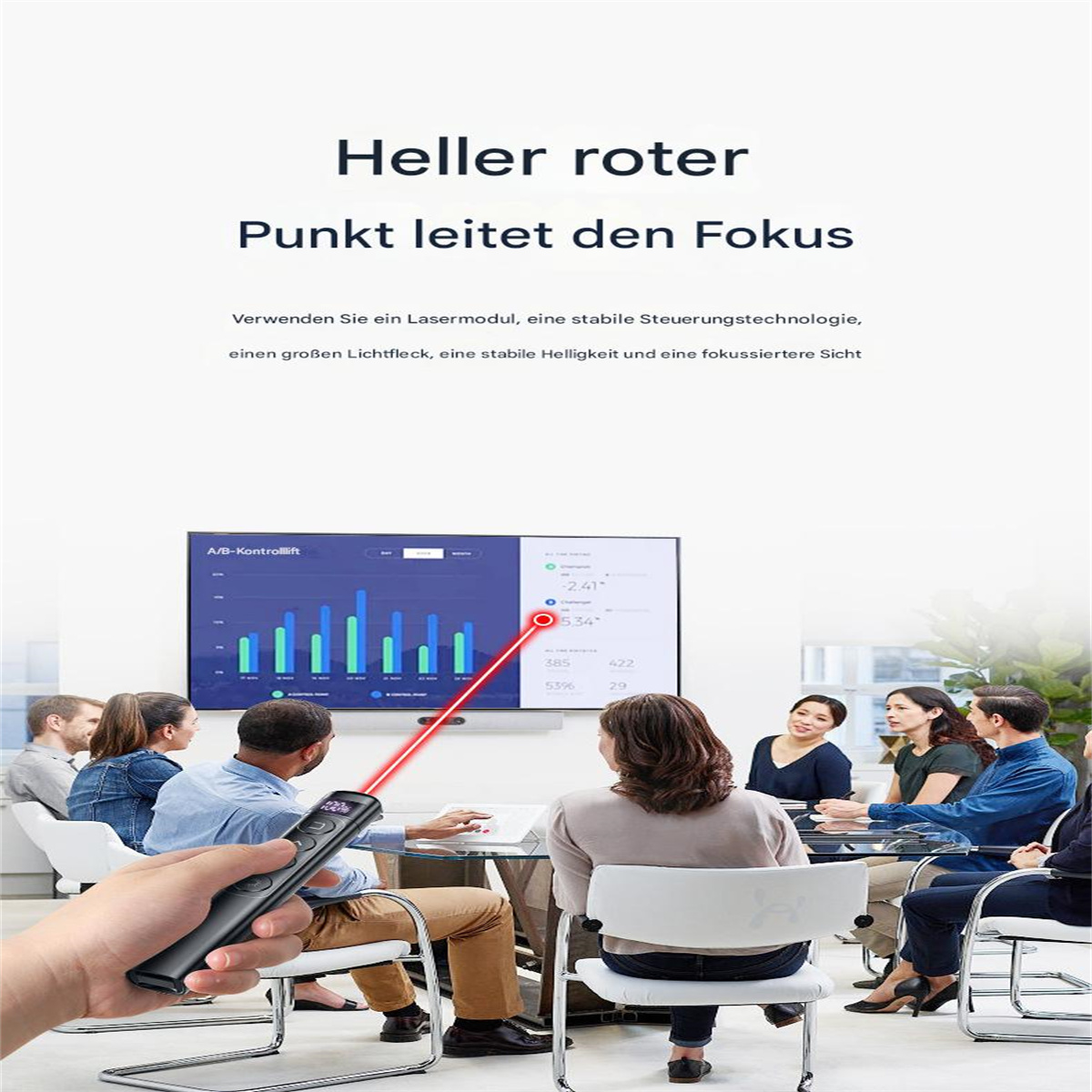 Personen in einem Meeting, ein roter Laserpointer zeigt auf einen Bildschirm mit Diagrammen und Text.