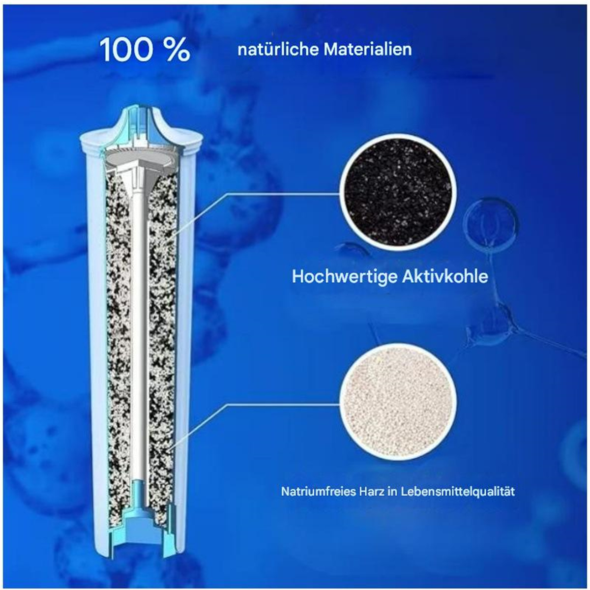Querschnitt einer Wasserfilterpatrone, der die internen Komponenten zeigt.
