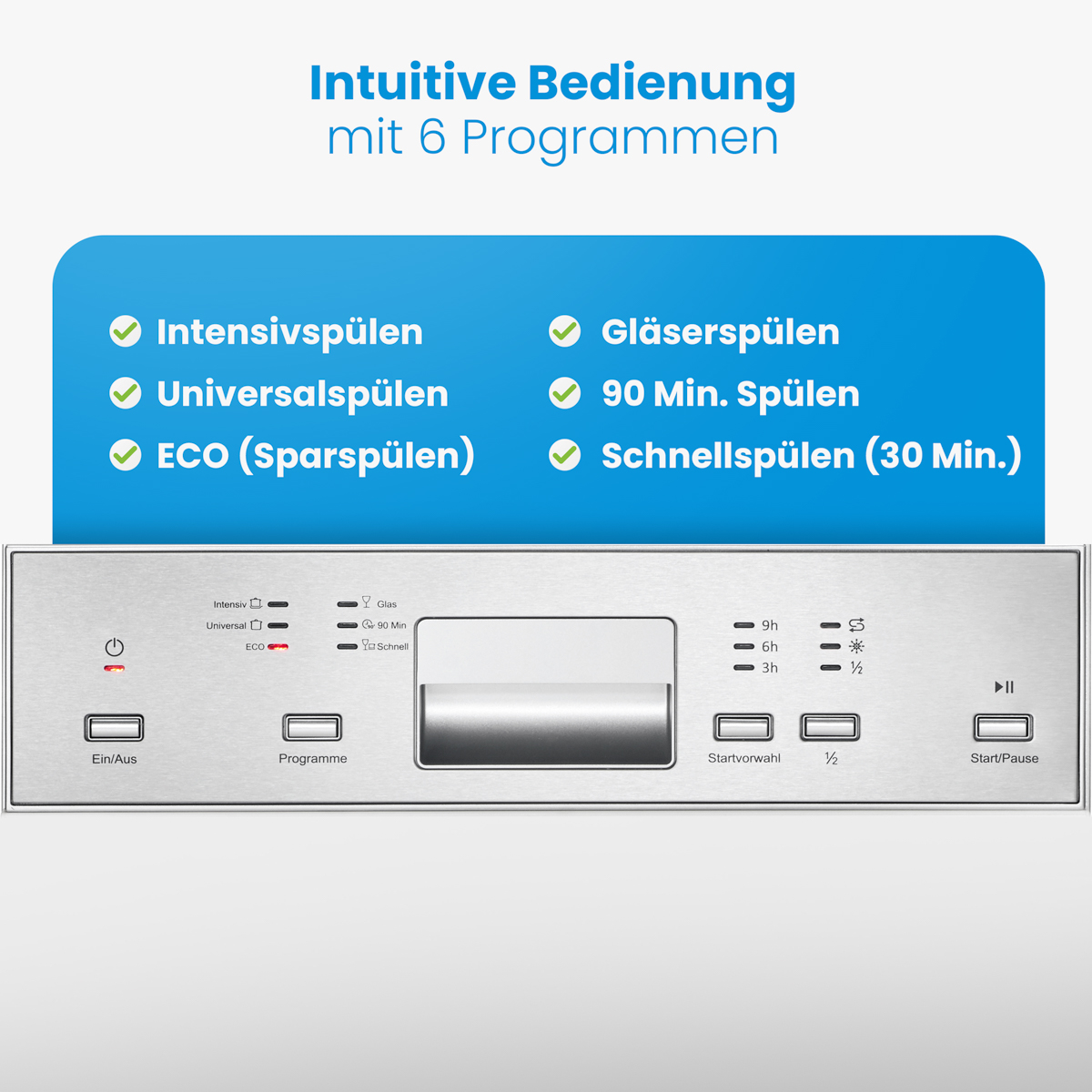 Nahaufnahme eines Geschirrspüler-Bedienfelds mit Tasten und Programmen.