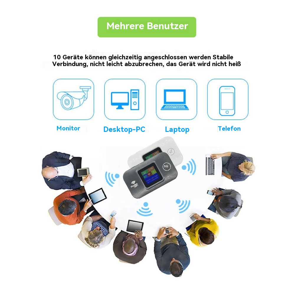 Draufsicht von Personen um ein WLAN-Gerät, mit Symbolen von Geräten wie Laptops, Telefonen und Kameras.