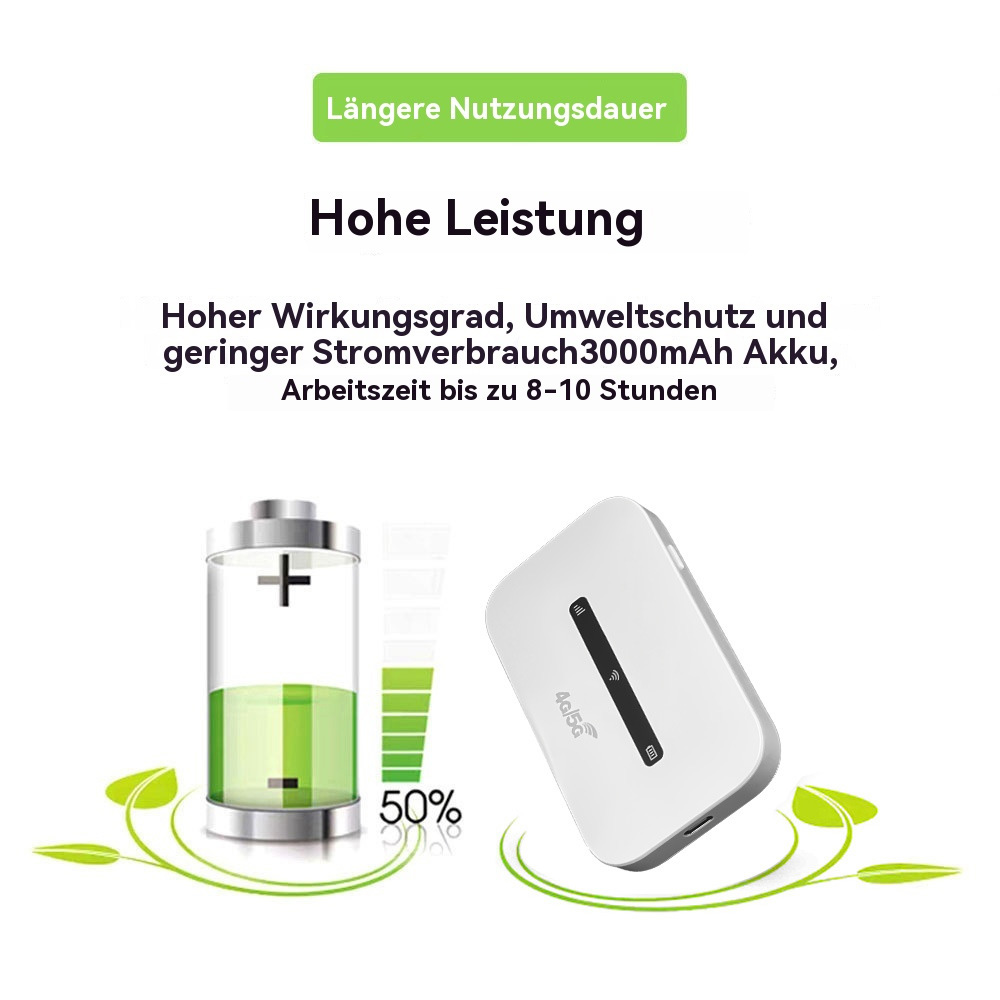 Weißes 5G-WLAN-Mobilgerät und ein Akkusymbol. Das Gerät zeigt einen Akkuladestand von 50% an.