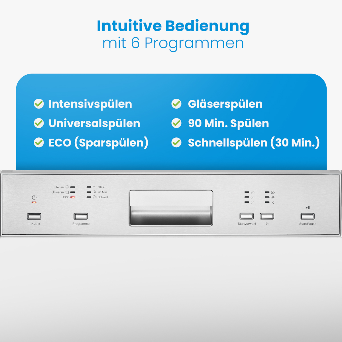Nahaufnahme des Geschirrspüler-Bedienfelds. Text: Intuitive Bedienung mit 6 Programmen. Symbole und Einstellungen.