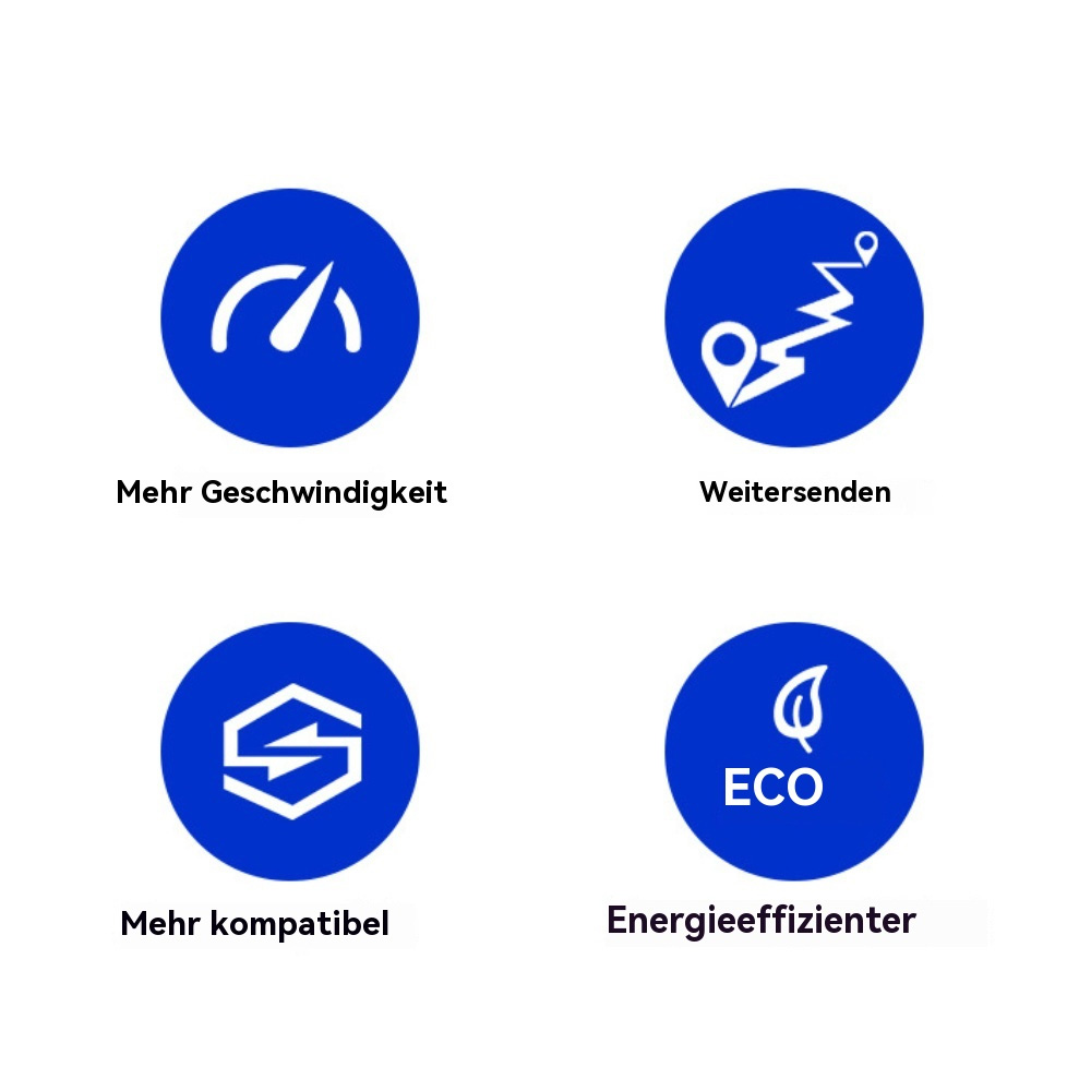 Vier blaue Icons mit den Wörtern Mehr Geschwindigkeit, Weitersenden, Mehr kompatibel, and Energieeffizienter.