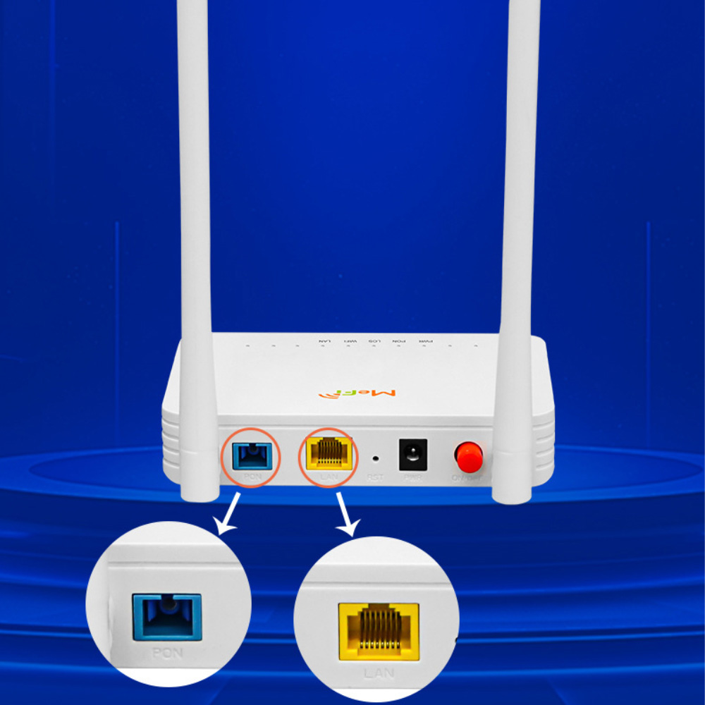 Ein weißer Router mit zwei Antennen und Nahaufnahmen der PON- und LAN-Anschlüsse.