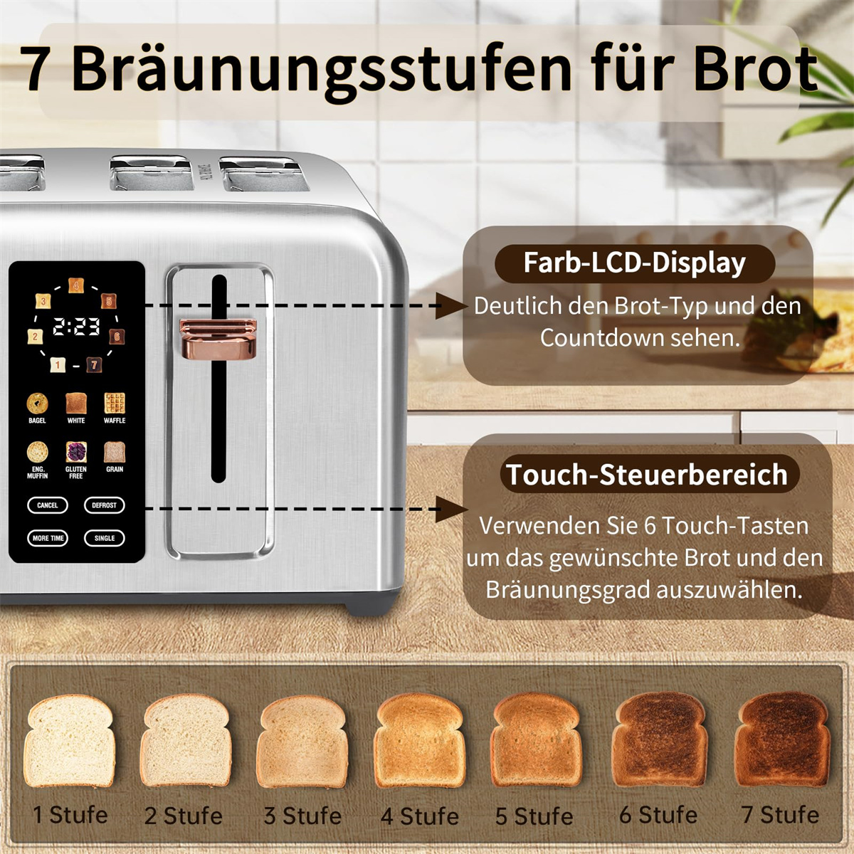 Toaster mit Anzeige, die verschiedene Röststufen und Brotsorten zeigt.