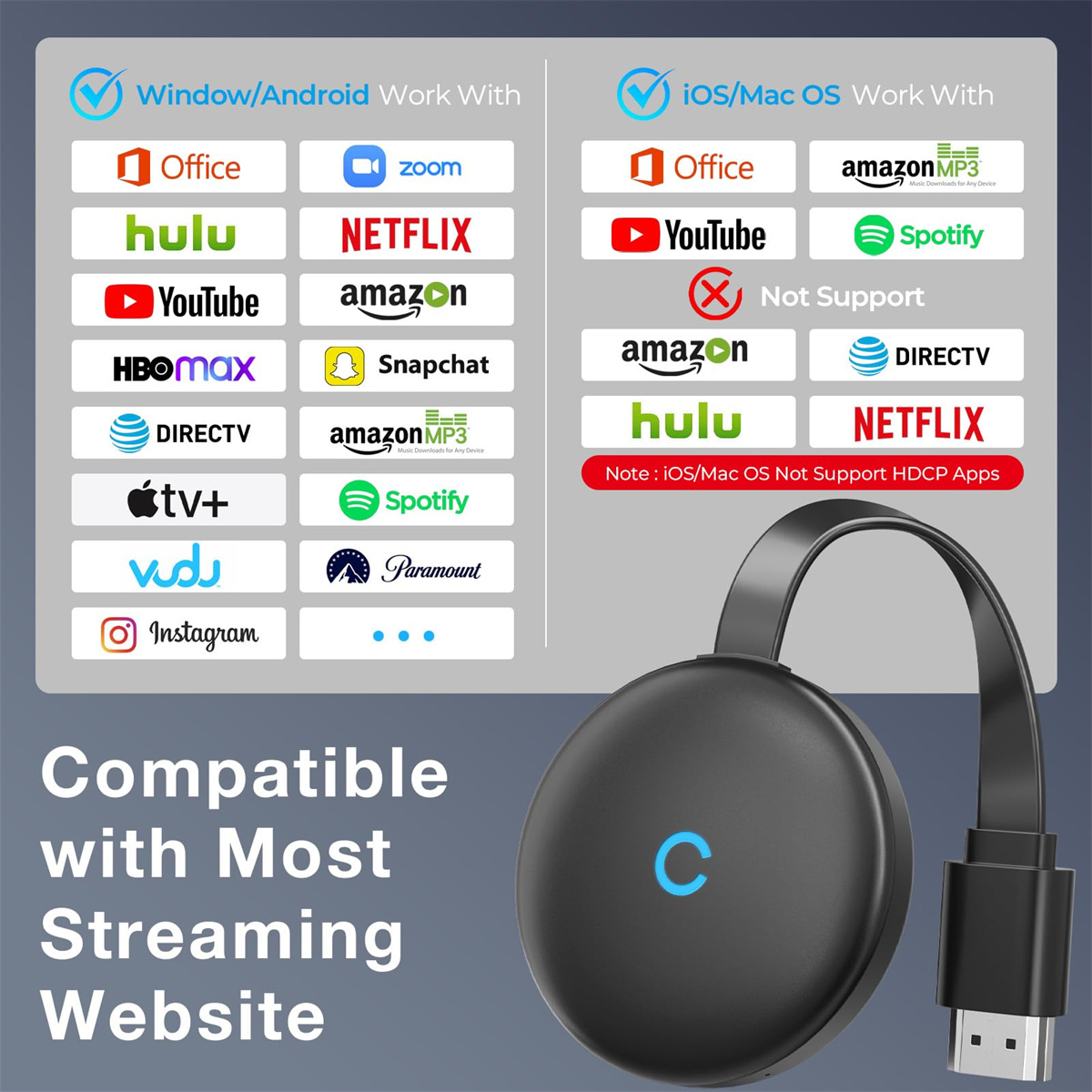 Diagramm, das die Kompatibilität eines Streaming-Geräts mit verschiedenen Plattformen, Symbolen und Text zeigt.