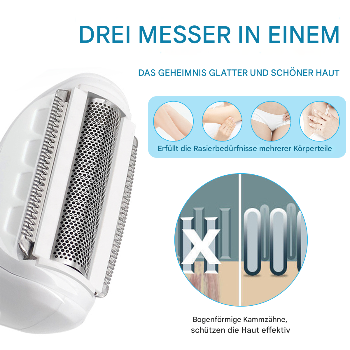 Nahaufnahme eines weißen Rasiererkopfes mit drei Klingen. Text und Bilder zeigen die Funktion des Rasierers.
