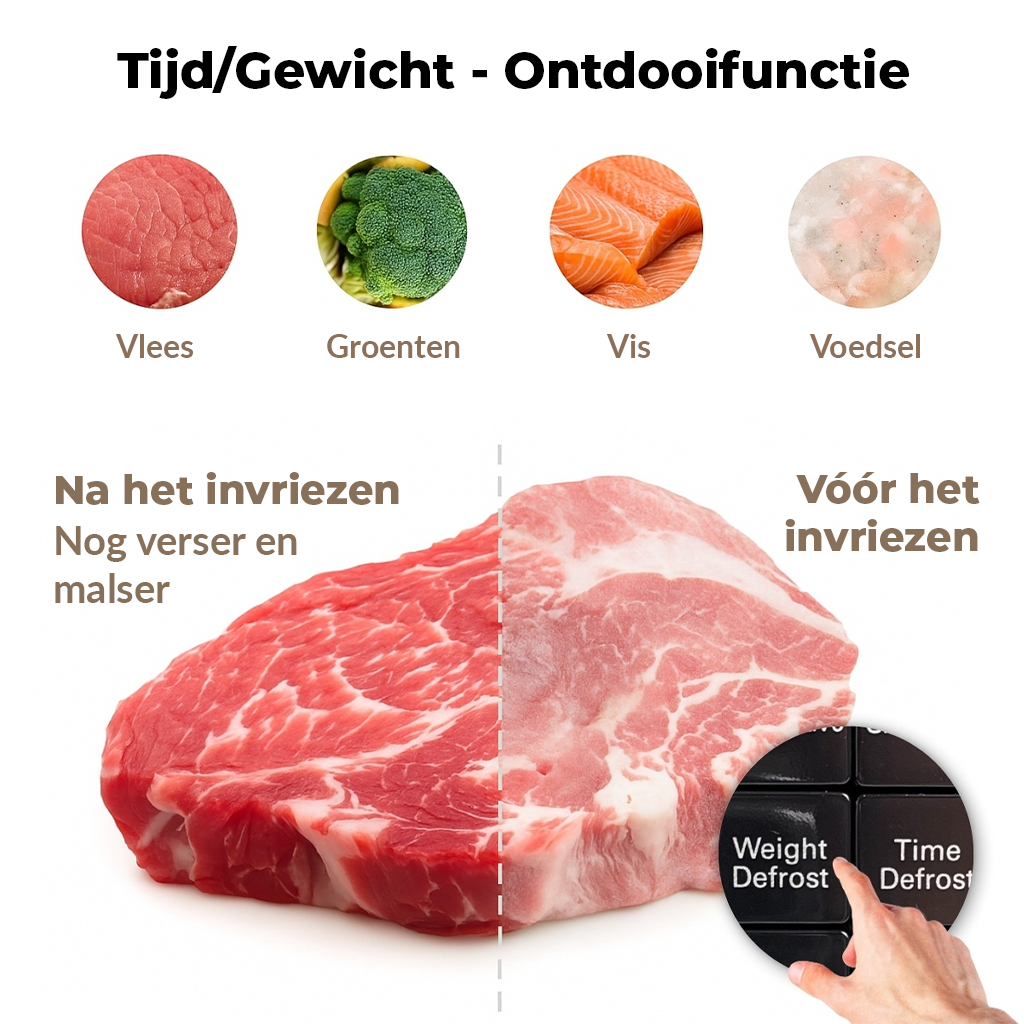 Immagini che mostrano il cibo prima e dopo il congelamento. Include carne, verdure, pesce e alimenti.