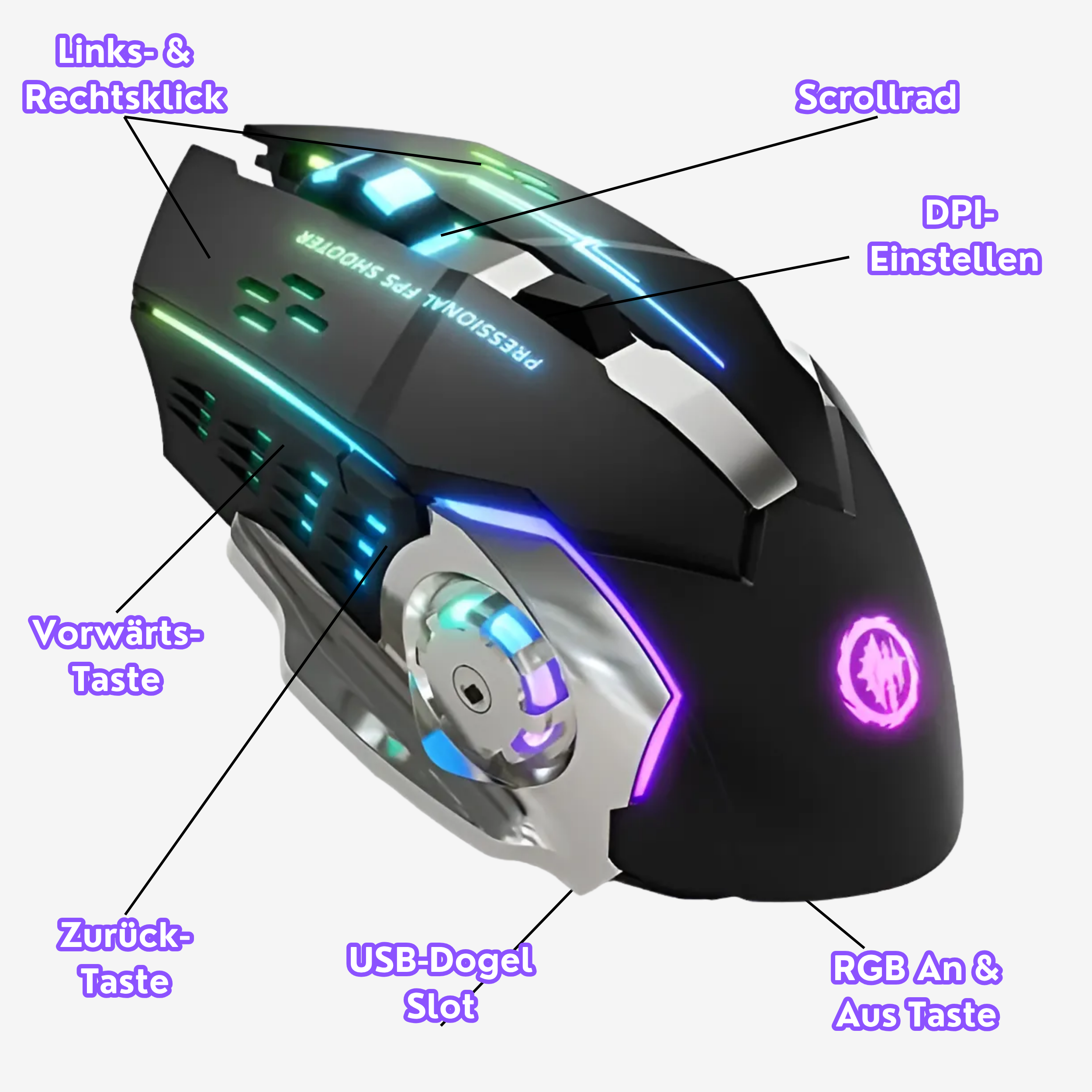 Gaming-Maus mit Beschriftungen, die Funktionen wie Scrollrad und DPI-Einstellungen anzeigen. Hintergrund: weiß.