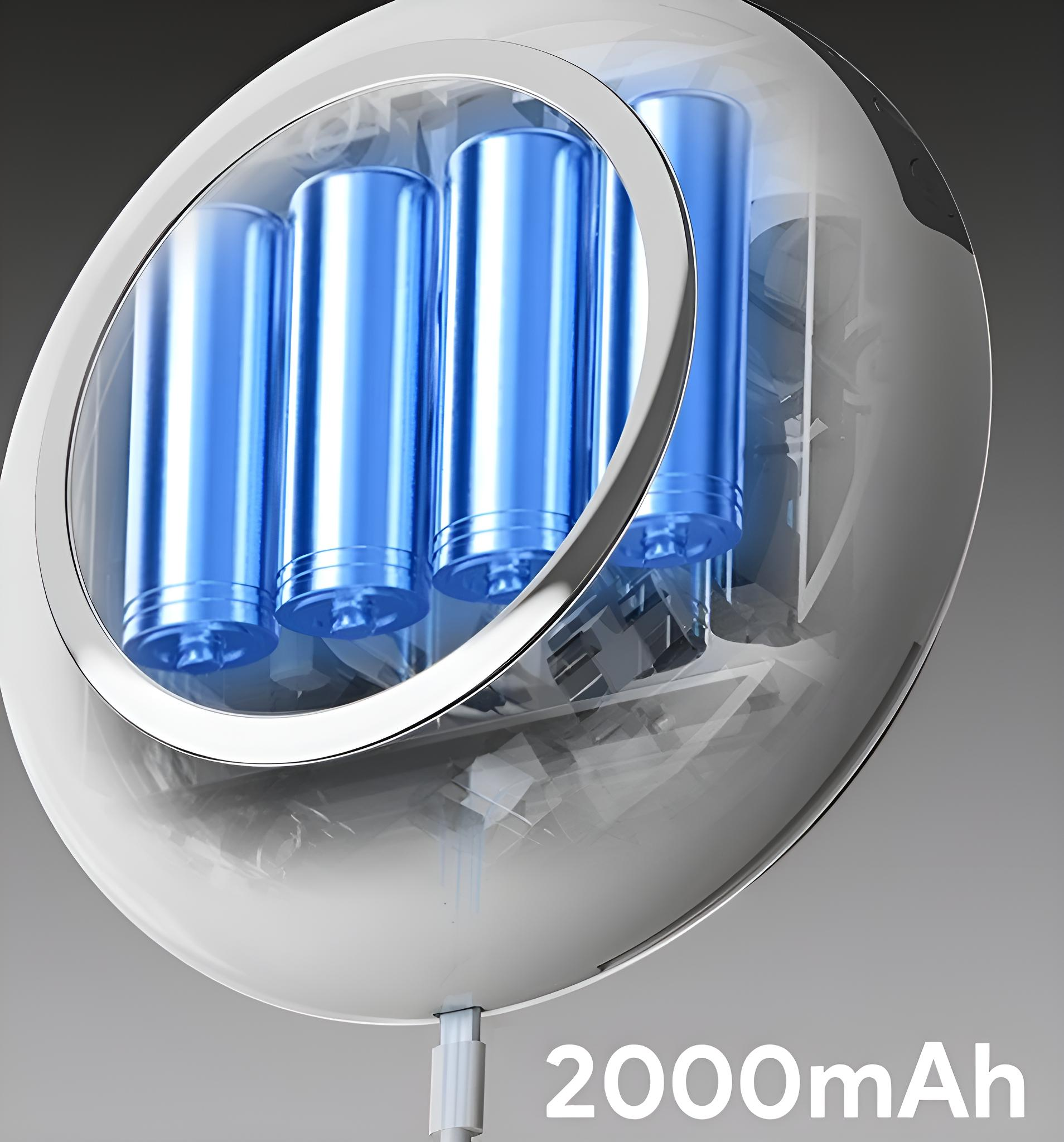 Schnitt einer weißen Vorrichtung mit blauen Batterien, beschriftet 2000mAh.