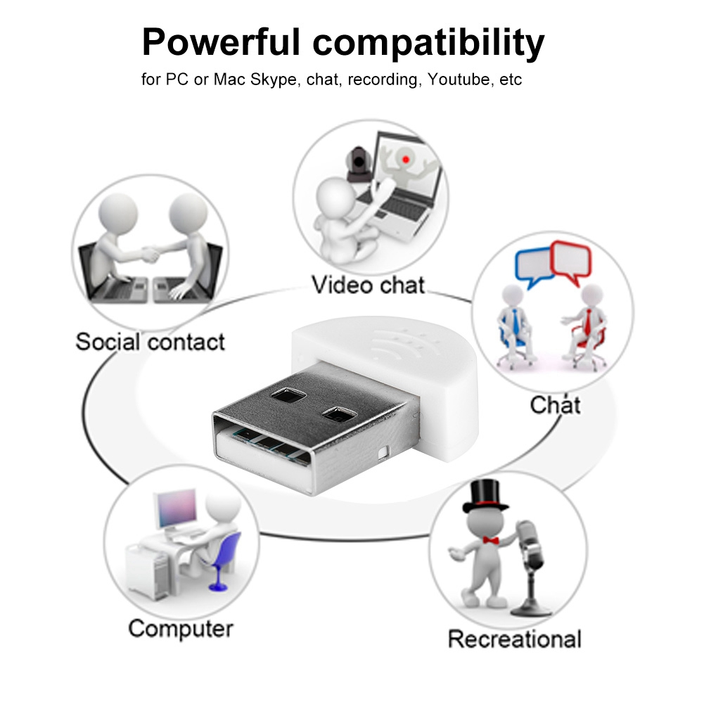Ein USB-Mikrofon mit Bildern von sozialem Kontakt, Video-Chat, Chat, Freizeit und Computer.