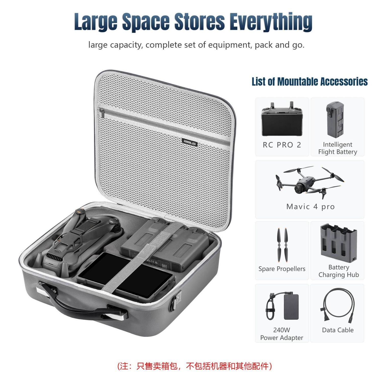 Un kit drone con drone, batterie, caricabatterie e accessori in una valigia grigia. Testo indica contenuti.