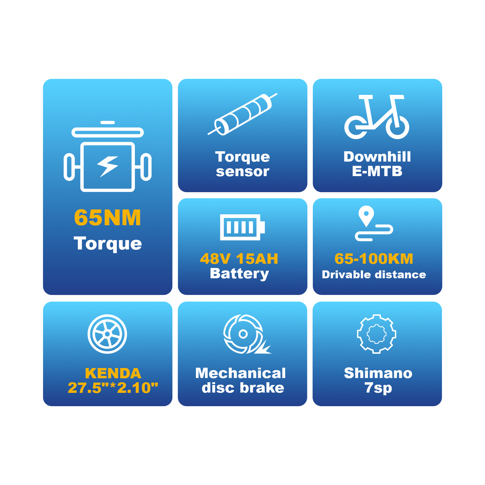 Ikony z tekstem: moment obrotowy, czujnik, zjazd, bateria, dystans, hamulec tarczowy i 7sp.