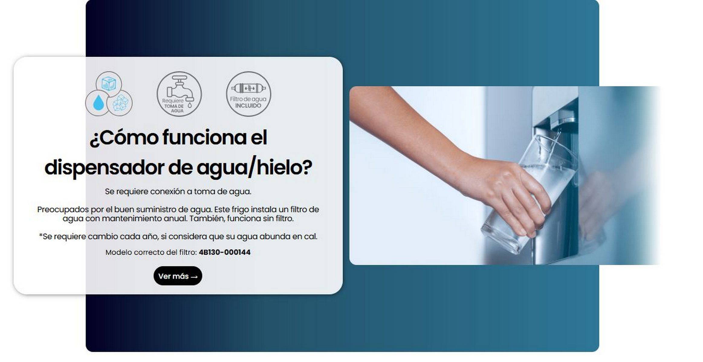 Diagrama que muestra cómo funciona un dispensador de agua/hielo, con una mano llenando un vaso.