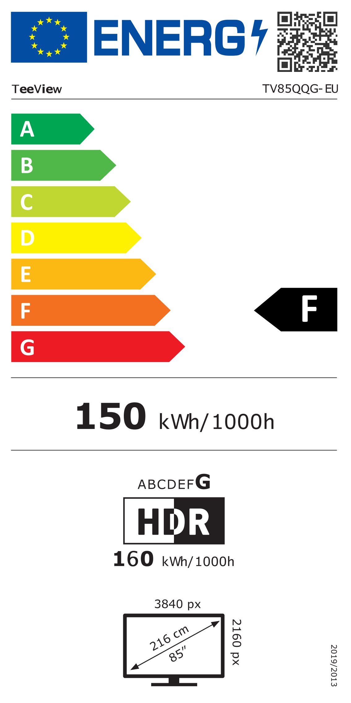 Energielabel voor een tv, met beoordelingen en metingen. Zwarte achtergrond, witte tekst.