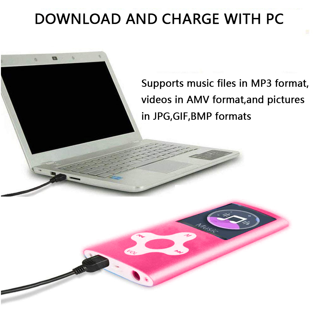 Rosa MP3-Player über USB-Kabel mit Laptop verbunden. Text erwähnt unterstützte MP3-, AMV-, JPG-, GIF- und BMP-Dateiformate.