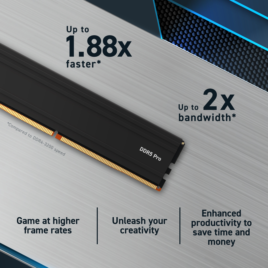 Schwarzer DDR5 Pro RAM-Riegel mit goldenen Akzenten. Text: Bis zu 1,88x schneller, 2x Bandbreite. Vorteile: Höhere Bildraten, Kreativität, Zeit sparen.