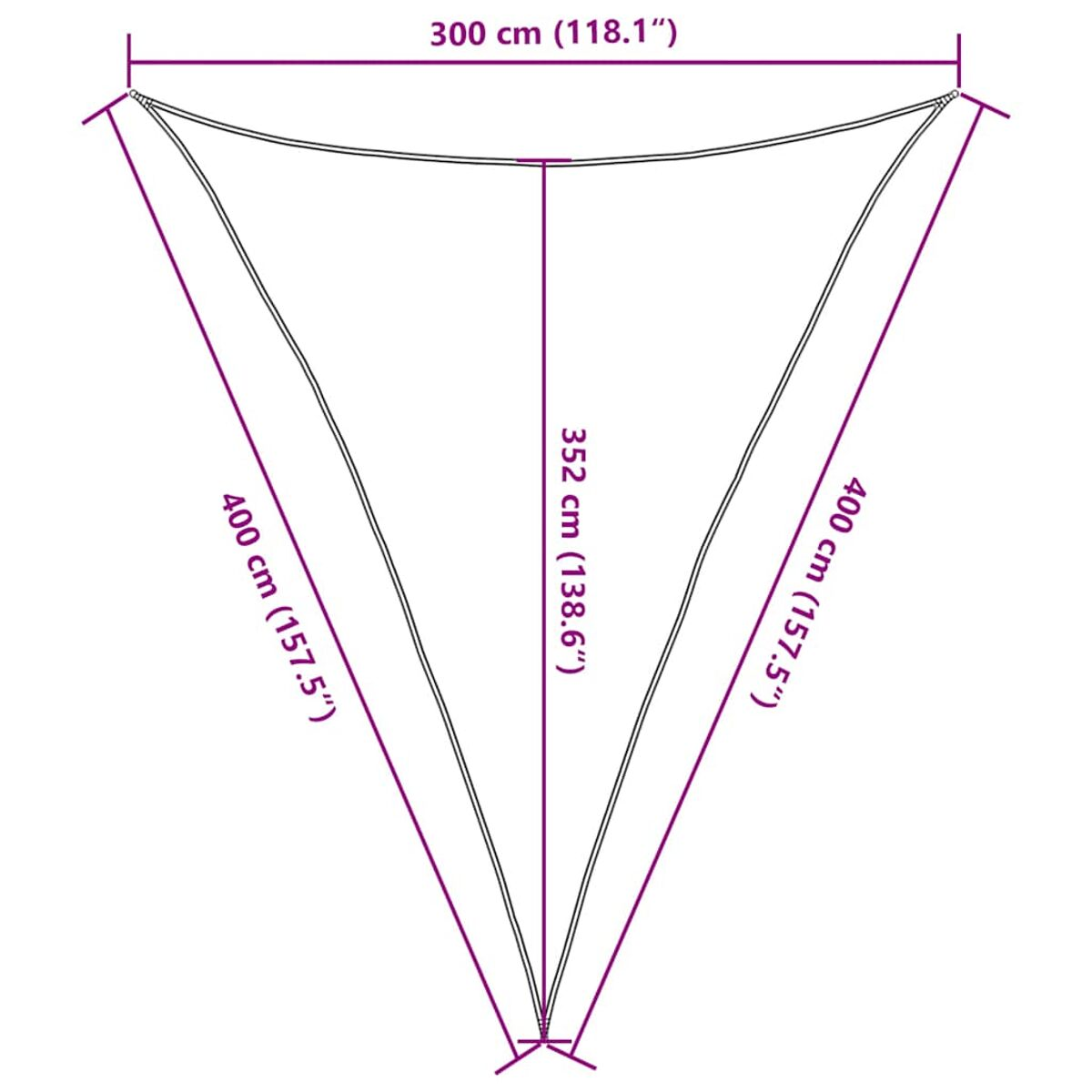 Ein Diagramm eines dreieckigen Sonnenschutzes mit Abmessungen in cm und Zoll.