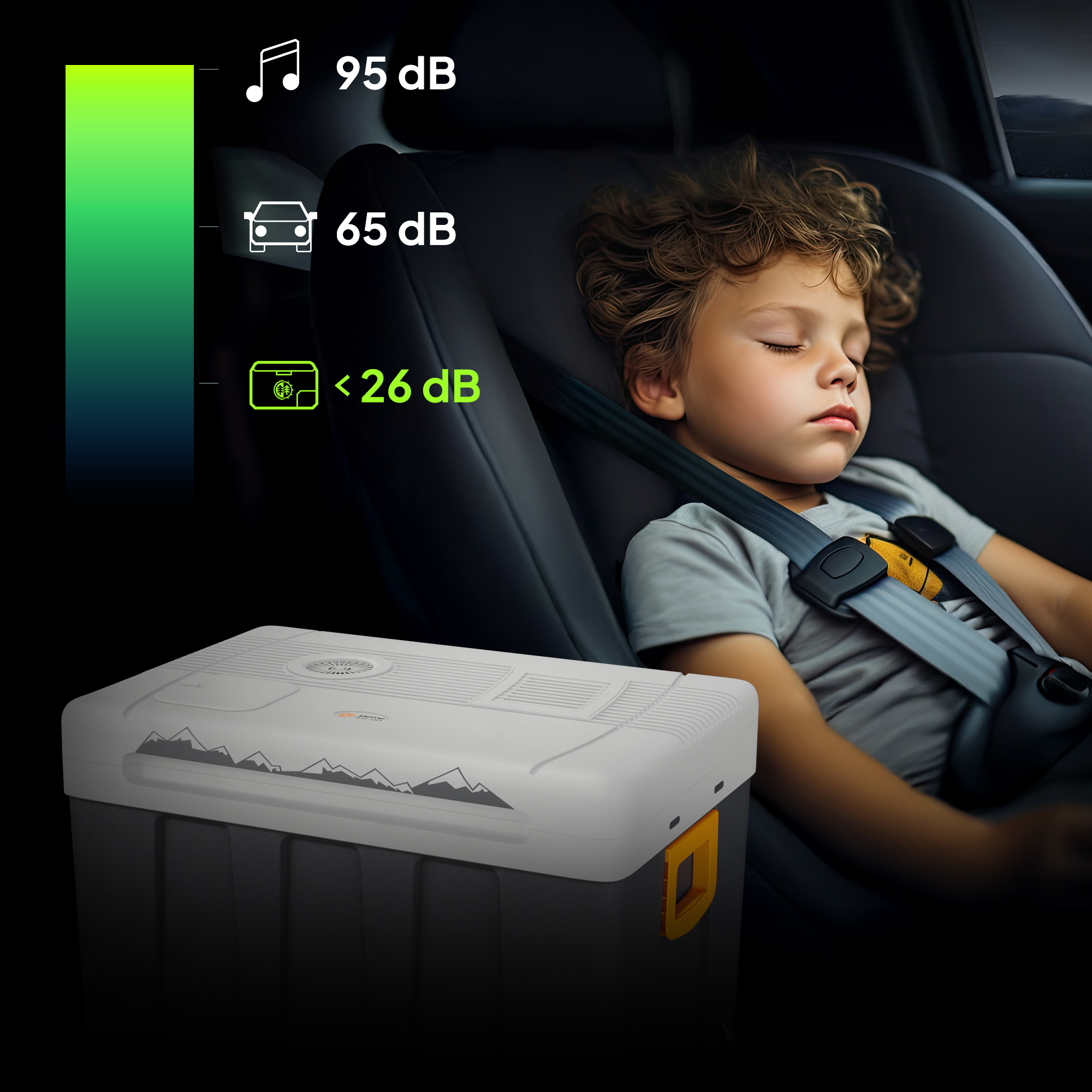Ein Kind schläft in einem Autositz mit einer Kühlbox im Vordergrund. Eine Schallpegelanzeige wird angezeigt.